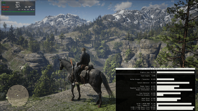 red dead